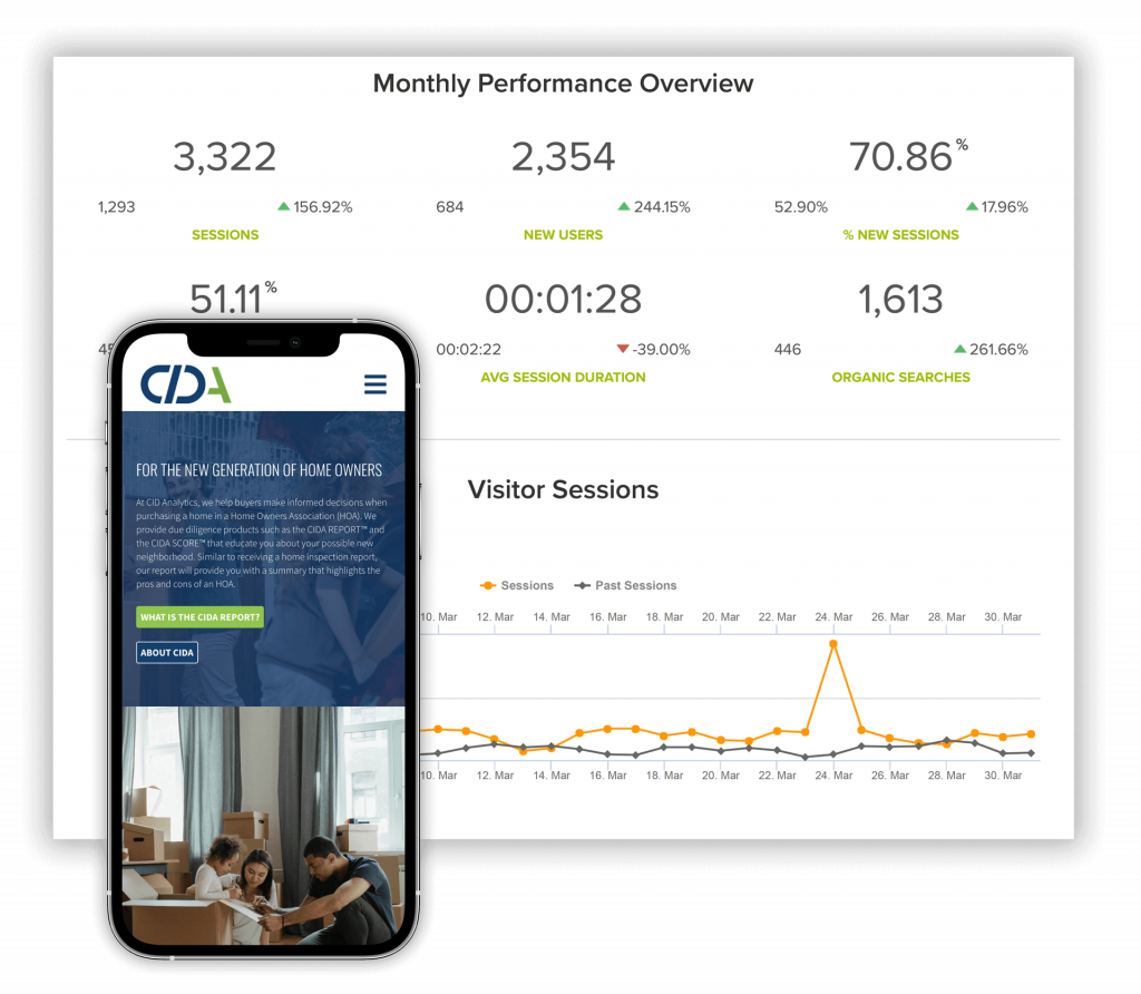 MonthlyPerformanceOverview 1920
